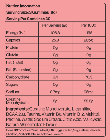 Highbar Creatine Monohydrate Gummies